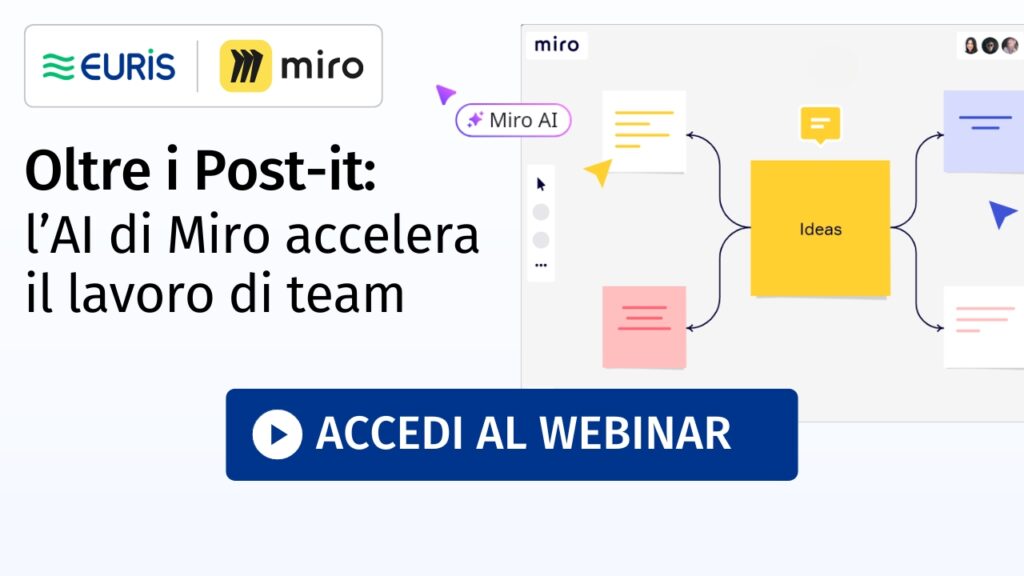 Miro workspace AI